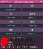 【ヘブバン攻略】SS大島六宇亜（さざなみ・フィールグッド）は攻撃を受けてODゲージ上昇につなげるドMディフェンダー。スキルで防御力を上げながら引き付けよう【ヘブンバーンズレッド日記#210】
