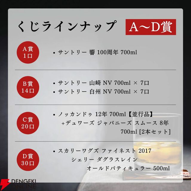 【当たりはおよそ4本に1本】響100周年、山崎NV、白州NVなどが当たる『ウイスキーくじ』が販売中