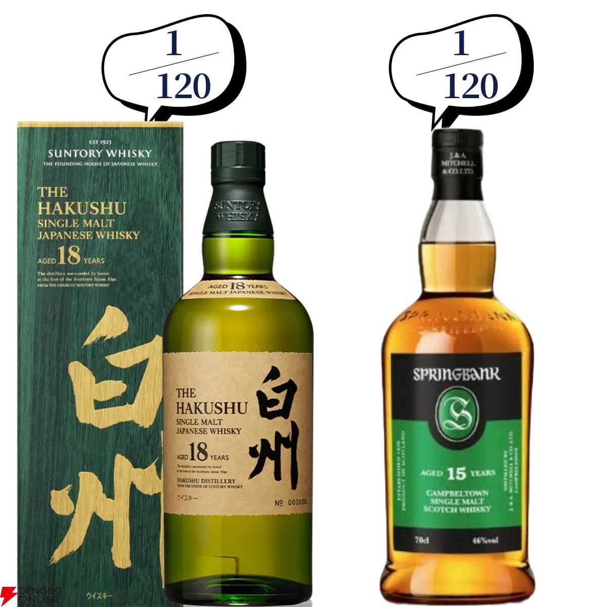 山崎 12年 白州12年　スプリングバンク15年 響　ザニッカ12年セット 山崎12年,白州12年,響12年 - ZeekなGoe のんべぇブログ