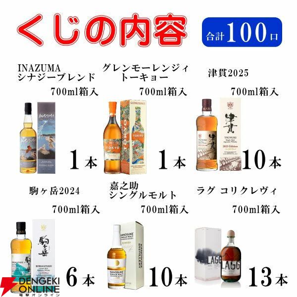 山崎　白州　12年　INAZUMA 山崎12年×白州 （山崎12年 白州12年 セット）