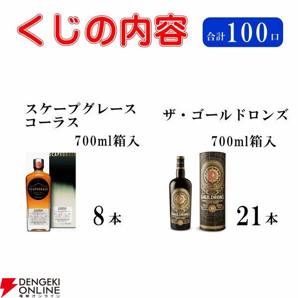 【当たりは32％】白州12年100周年、山崎12年、響JH、山崎・白州NV、INAZUMAシナジーブレンドなどが当たる『ウイスキーくじ』が販売中