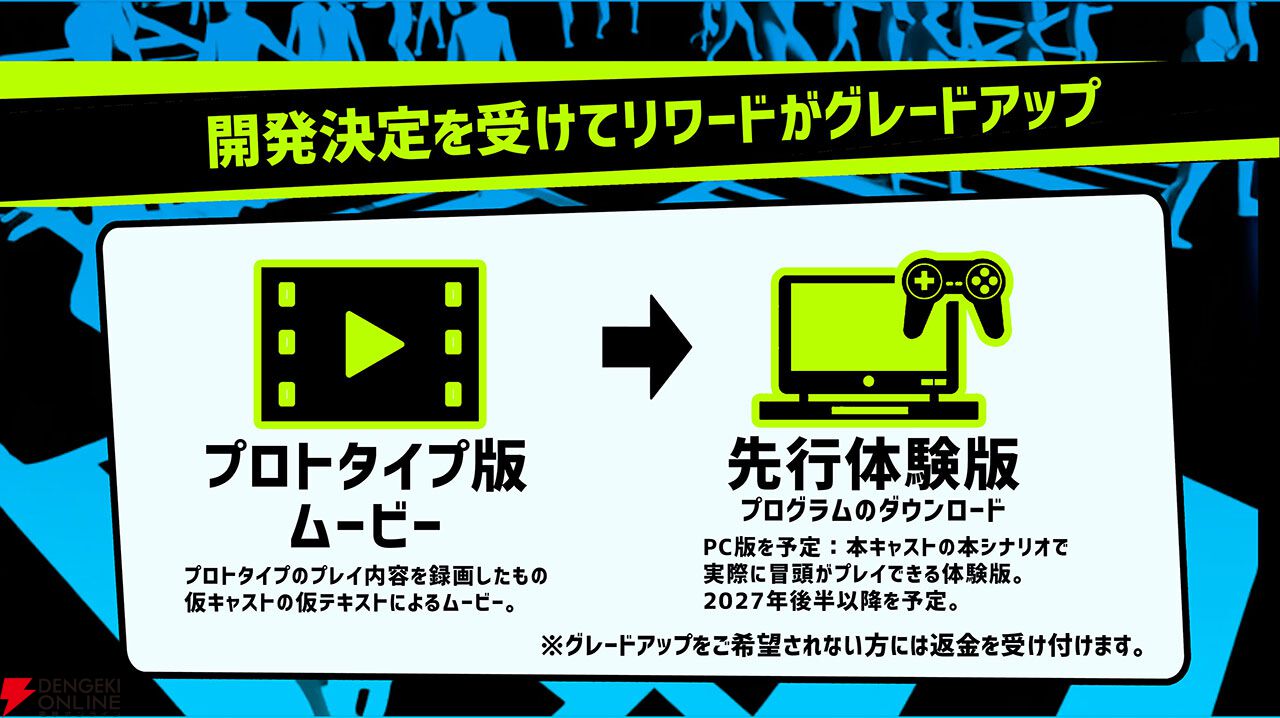 シブヤスクランブルストーリーズ 特製Tシャツ Lサイズ 新品未開封 街 428 428』のイシイジロウ新作『シブヤスクランブルストーリーズ』製作決定