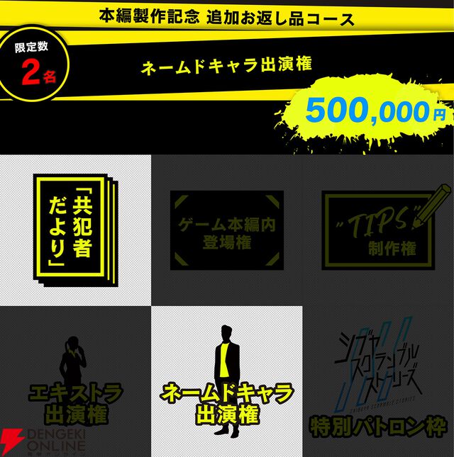 『街』『428』のイシイジロウ新作『シブヤスクランブルストーリーズ』製作正式決定。“渋谷実写アドベンチャープロジェクト”クラウドファンディング