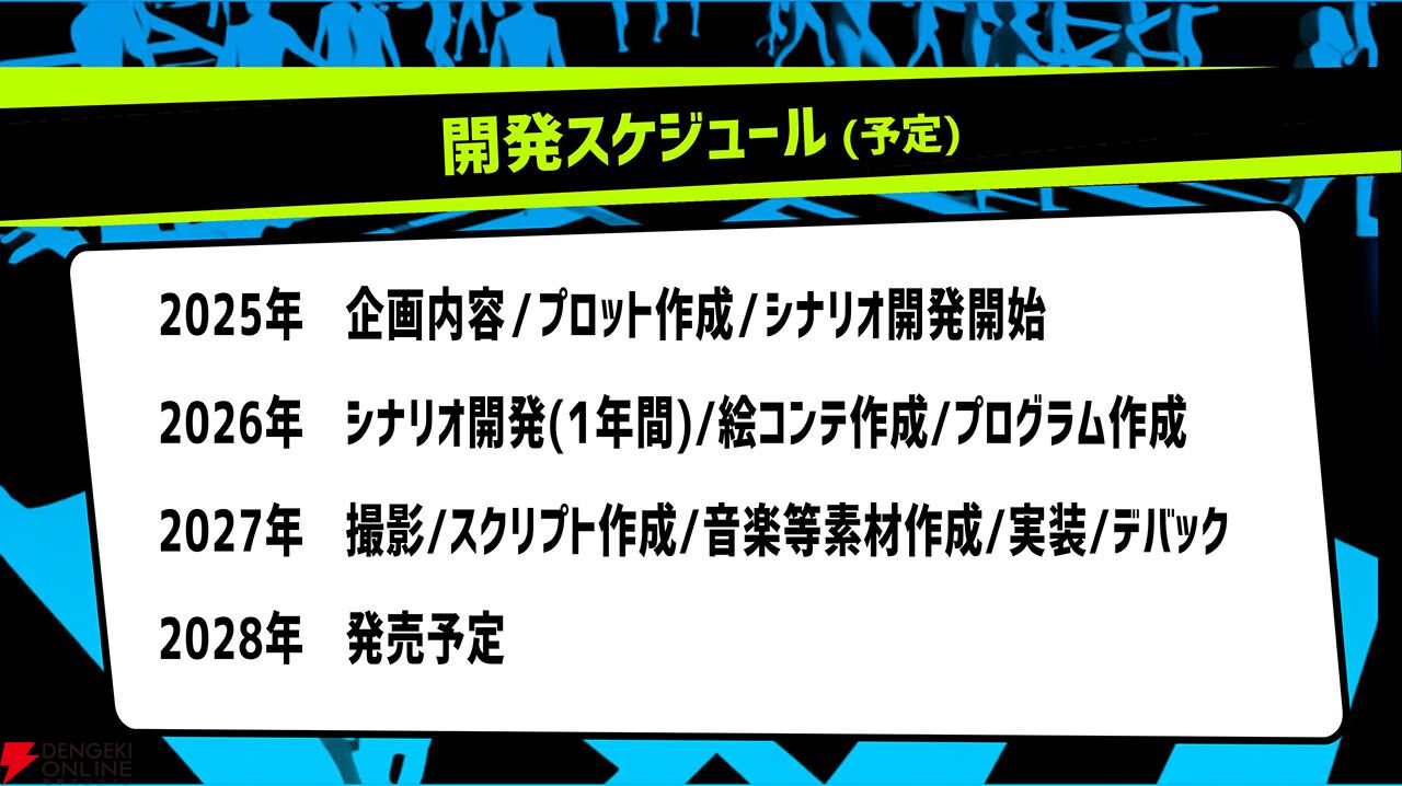 428』のイシイジロウ新作『シブヤスクランブルストーリーズ』製作決定