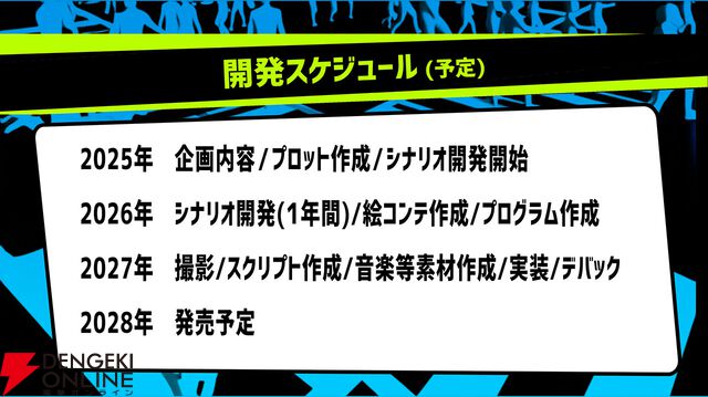 『街』『428』のイシイジロウ新作『シブヤスクランブルストーリーズ』製作正式決定。“渋谷実写アドベンチャープロジェクト”クラウドファンディング
