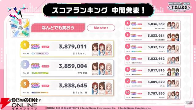 『アイドルマスターツアーズ』第2弾アプデで『学マス』より藤田ことね、月村手毬、花海咲季が登場！ さらに楽曲“初”も追加【ツアマス生放送まとめ7/14】