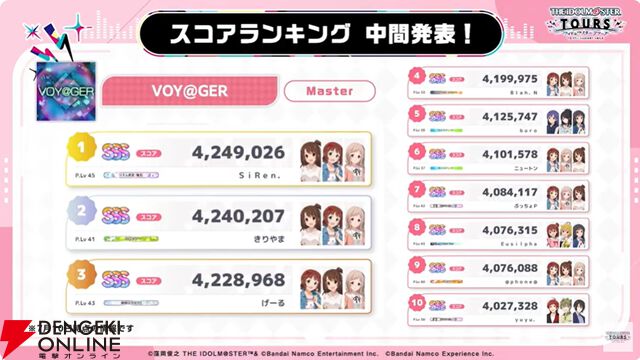『アイドルマスターツアーズ』第2弾アプデで『学マス』より藤田ことね、月村手毬、花海咲季が登場！ さらに楽曲“初”も追加【ツアマス生放送まとめ7/14】