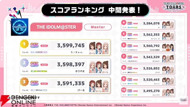 『アイドルマスターツアーズ』第2弾アプデで『学マス』より藤田ことね、月村手毬、花海咲季が登場！ さらに楽曲“初”も追加【ツアマス生放送まとめ7/14】