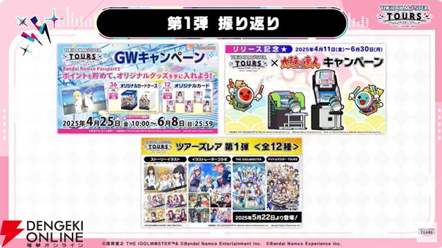 『アイドルマスターツアーズ』第2弾アプデで『学マス』より藤田ことね、月村手毬、花海咲季が登場！ さらに楽曲“初”も追加【ツアマス生放送まとめ7/14】