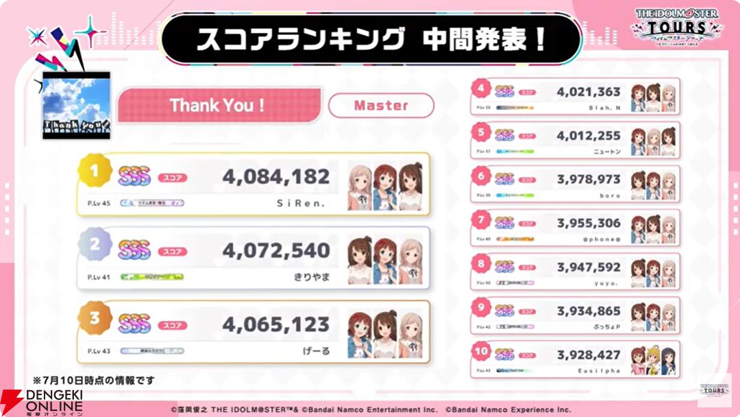 『アイドルマスターツアーズ』第2弾アプデで『学マス』より藤田ことね、月村手毬、花海咲季が登場！ さらに楽曲“初”も追加【ツアマス生放送まとめ7/14】