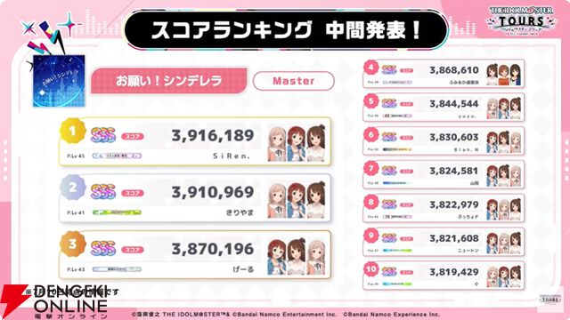 『アイドルマスターツアーズ』第2弾アプデで『学マス』より藤田ことね、月村手毬、花海咲季が登場！ さらに楽曲“初”も追加【ツアマス生放送まとめ7/14】