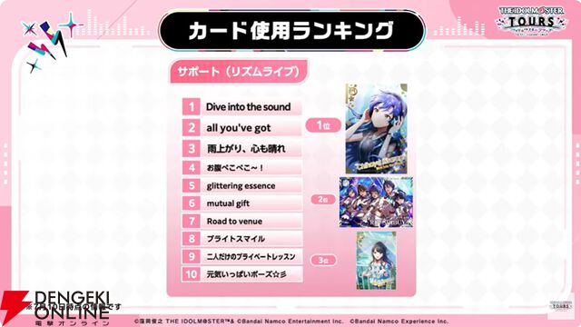 『アイドルマスターツアーズ』第2弾アプデで『学マス』より藤田ことね、月村手毬、花海咲季が登場！ さらに楽曲“初”も追加【ツアマス生放送まとめ7/14】