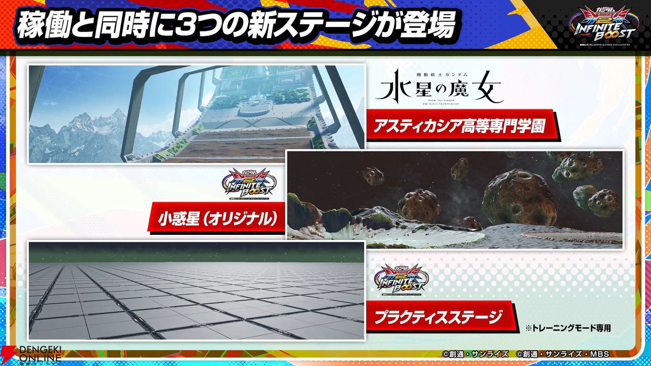『機動戦士ガンダム エクストリームバーサス2 インフィニットブースト』稼働日は7月17日、一部機体のコスト変更、新CPU戦“VS.ルートバトル”など【イニブ 7/4新情報まとめ】
