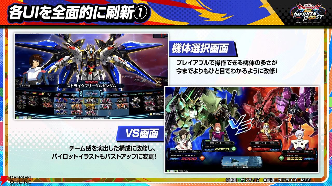 『機動戦士ガンダム エクストリームバーサス2 インフィニットブースト』稼働日は7月17日、一部機体のコスト変更、新CPU戦“VS.ルートバトル”など【イニブ 7/4新情報まとめ】