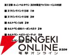 【4本に1本が当たり】16,800円でスプリングバンク15年、スプリングバンク10年、キルケラン16年、キルケラン8年 バーボンカスクなどが当たる『ウイスキーくじ』が販売中