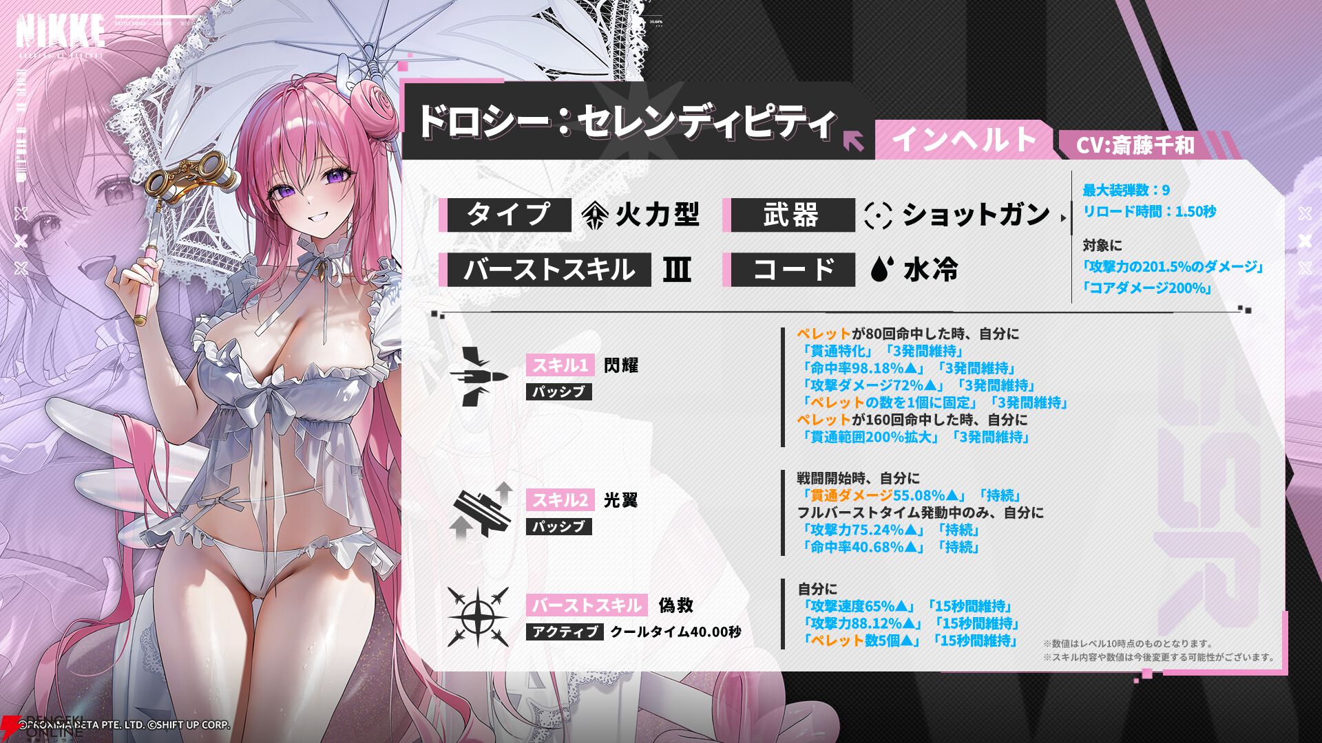 NIKKE ピルグリム インヘルト デッキ　ドロシー 紅蓮 ユニオンアリーナ】～NIKKE インヘルト軸 デッキ紹介&解説～｜団長