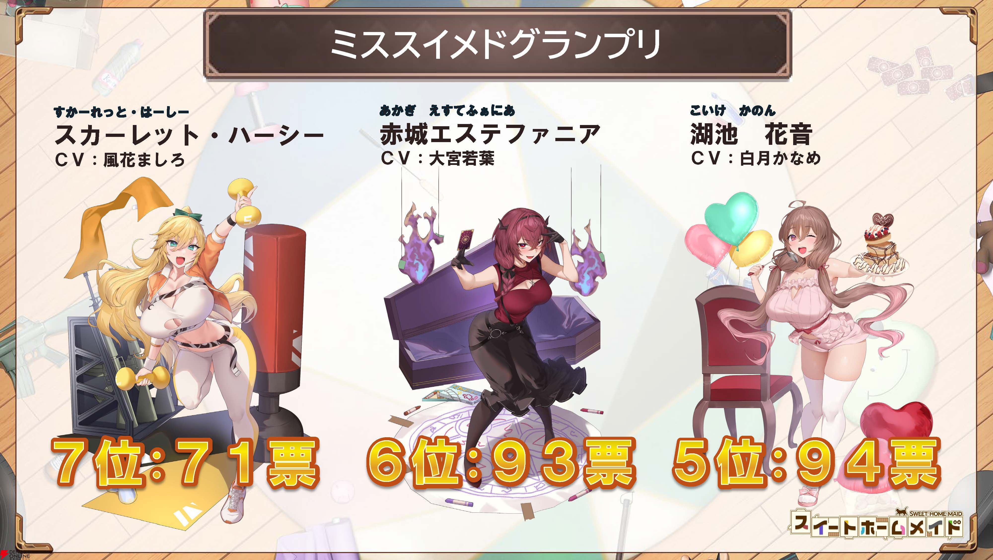『スイートホームメイド』生放送まとめ。江崎彩葉のクイーンコスチューム★4カード実装、ASMRカードが今夏登場、全キャラのレベル上限解放などが発表