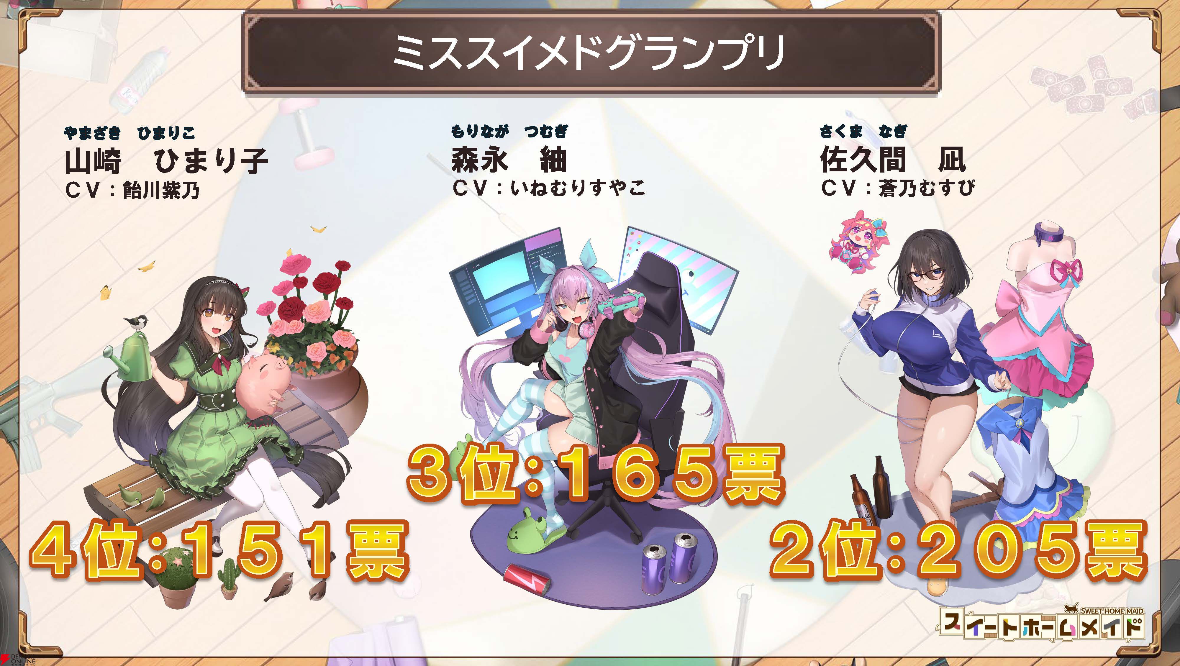 『スイートホームメイド』生放送まとめ。江崎彩葉のクイーンコスチューム★4カード実装、ASMRカードが今夏登場、全キャラのレベル上限解放などが発表