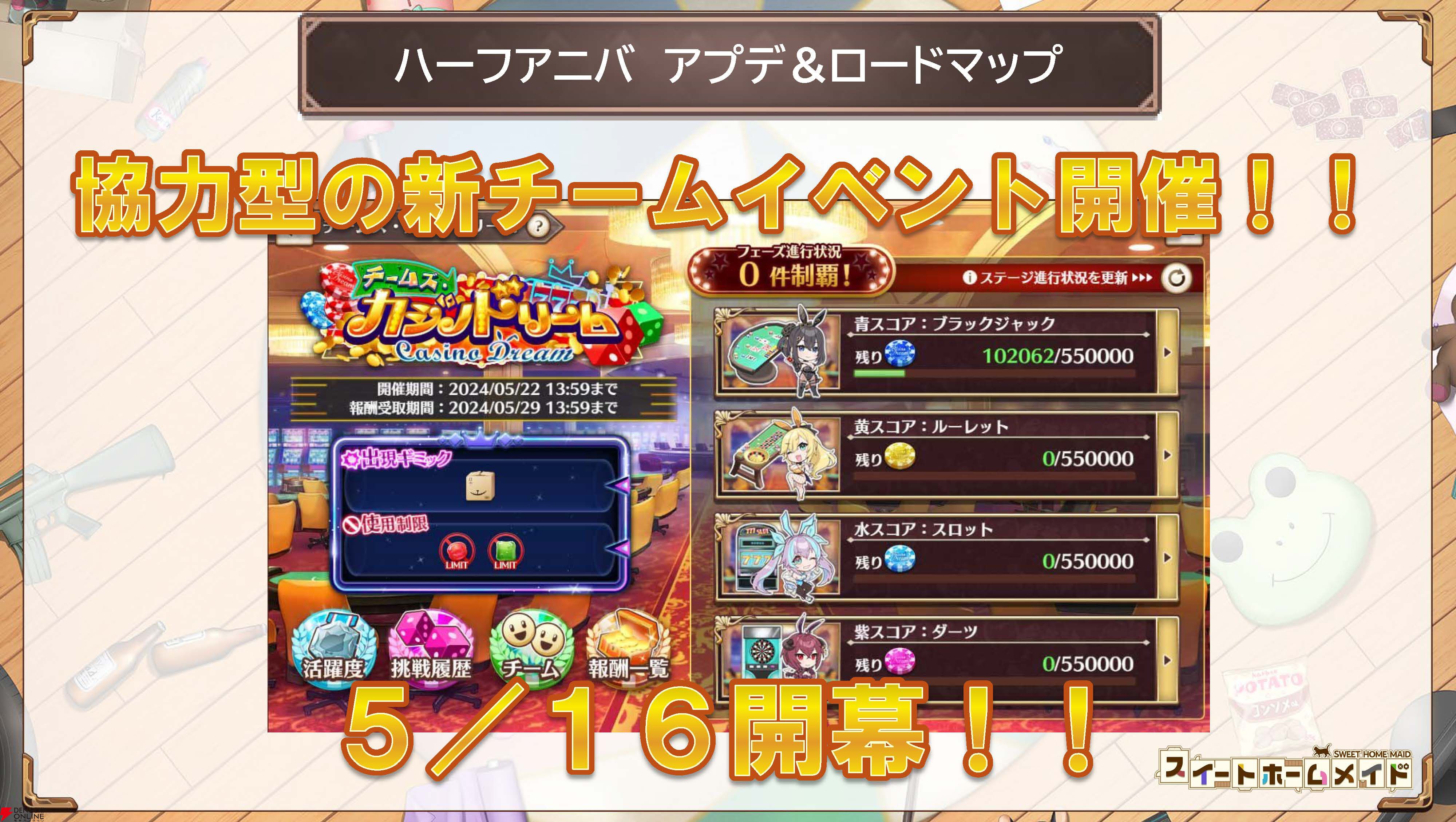 『スイートホームメイド』生放送まとめ。江崎彩葉のクイーンコスチューム★4カード実装、ASMRカードが今夏登場、全キャラのレベル上限解放などが発表