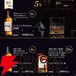8,290円で響21年、山崎12年、響BC、海樹シングルモルトなどが当たる『ウイスキーくじ』が販売中