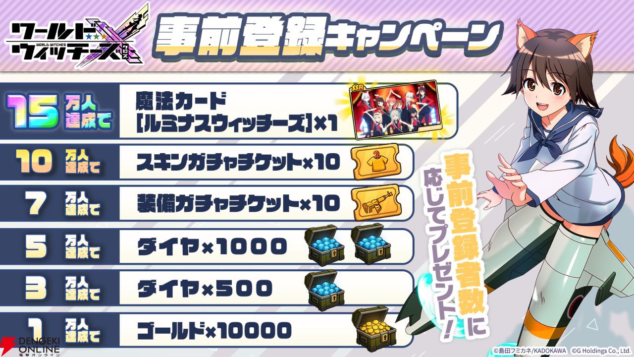 『ワールドウィッチーズ』シリーズ新作スマホアプリ『ワールドウィッチーズX』事前登録開始【ウィチクロ】