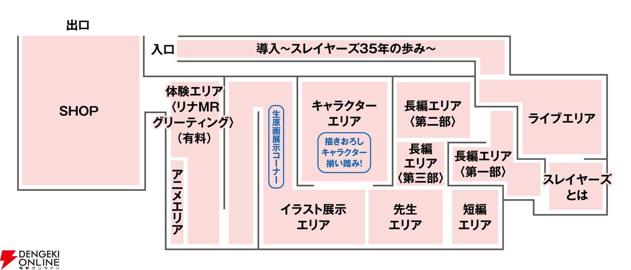 スレイヤーズ展会場マップが公開。音声ガイドは神坂一＆あらいずみるい＆林原めぐみのフリートーク版とキャラ6名によるストーリー版を用意