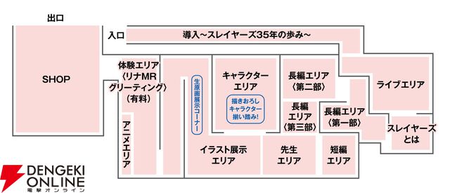 スレイヤーズ展会場マップが公開。音声ガイドは神坂一＆あらいずみるい＆林原めぐみのフリートーク版とキャラ6名によるストーリー版を用意