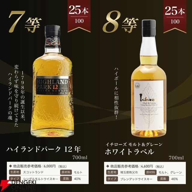 【合わせて1/5が当たり】山崎18年1/100、山崎12年1/20、イチローズモルト20th1/25、山崎NV1/10で当たる8,206円の『山崎18年ウイスキーくじ』第16弾が販売中