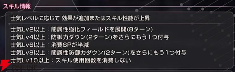 【ヘブバン攻略】SS＜レゾナンス＞蒼井えりか（ヒカル・Mermaid Vacation）は味方全体の士気レベルを上げつつ複数のデバフを付与できる闇属性デバッファー！【電撃水着美少女：ヘブンバーンズレッド日記#211】