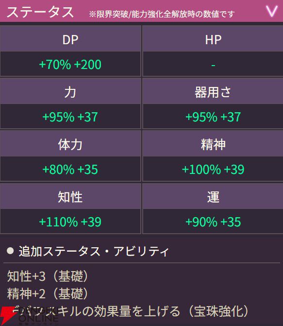 【ヘブバン攻略】SS＜レゾナンス＞蒼井えりか（ヒカル・Mermaid Vacation）は味方全体の士気レベルを上げつつ複数のデバフを付与できる闇属性デバッファー！【電撃水着美少女：ヘブンバーンズレッド日記#211】