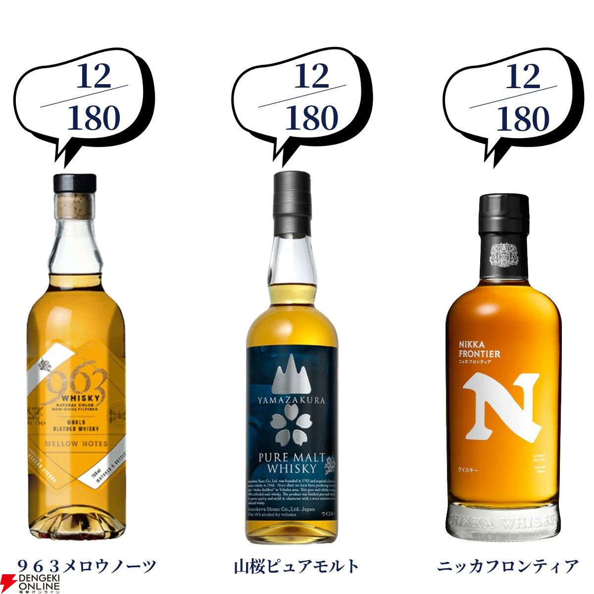 当たりはおよそ5本に1本】18,000円で山崎18年、白州18年
