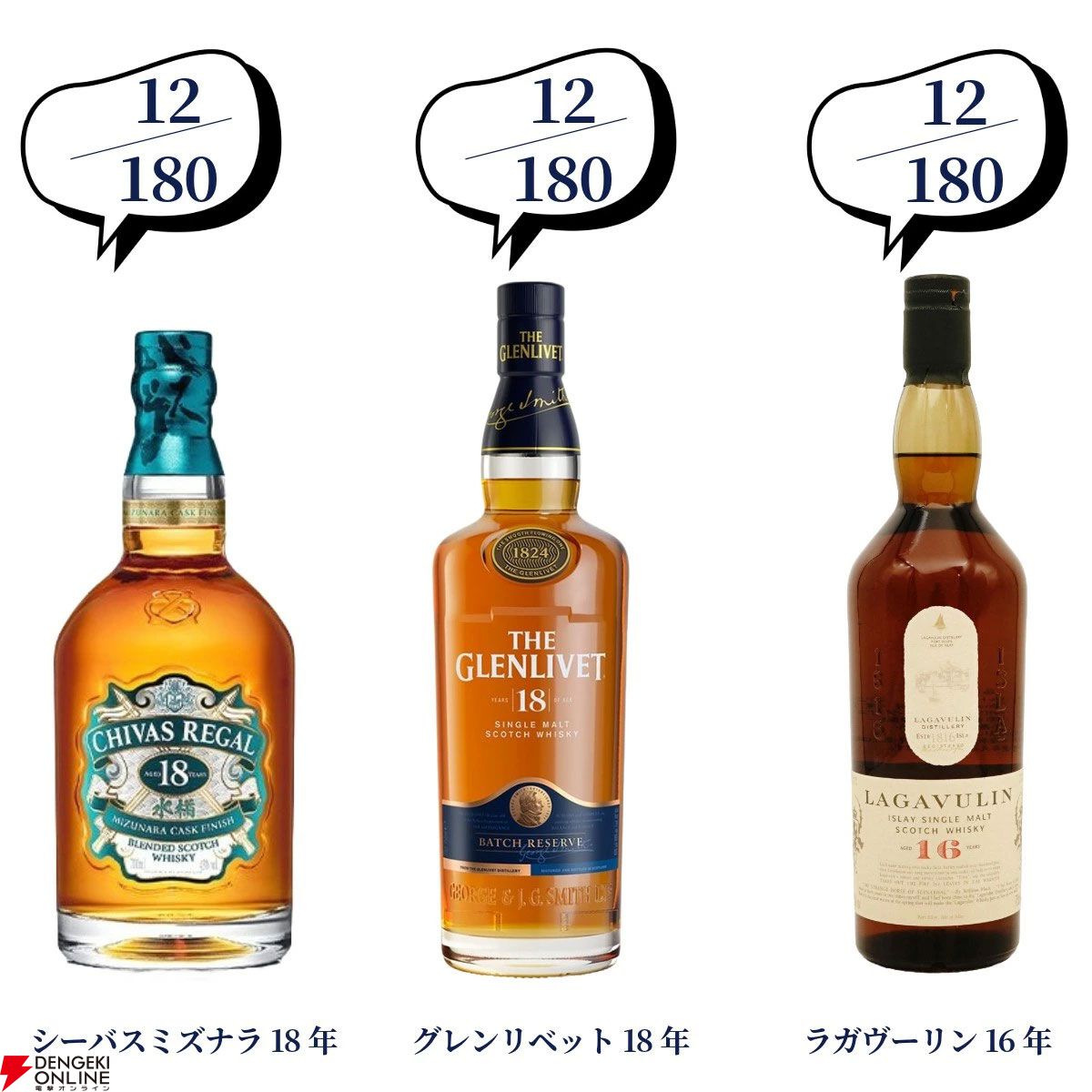 フリル限定‼️入手困難！山崎18年2本セット 当たりはおよそ5本に1本】18,000円で山崎18年、白州18年