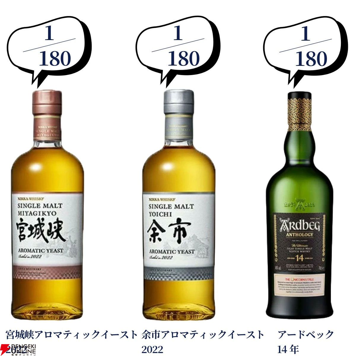 当たりはおよそ5本に1本】18,000円で山崎18年、白州18年