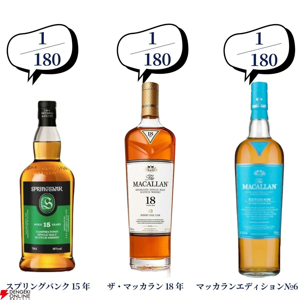 当たりはおよそ5本に1本】18,000円で山崎18年、白州18年
