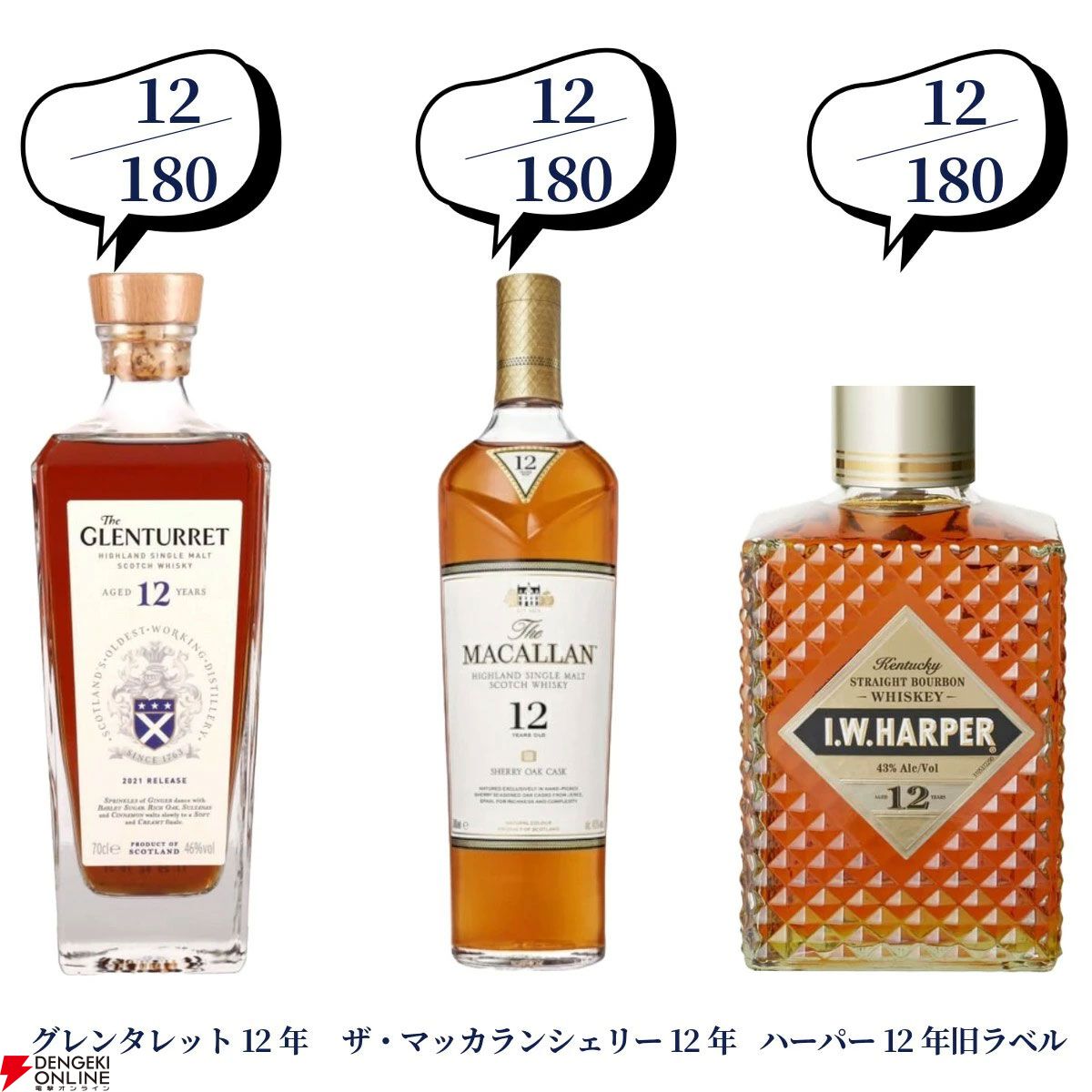 値下げしました！山崎18年/12年/マッカラン18年/IWハーパー12年　空き瓶 値下げしました！山崎18年/12年/マッカラン18年/IWハーパー12年