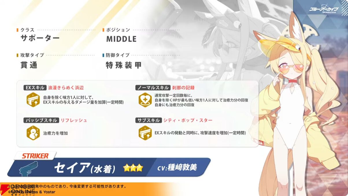 水着ミカ　ナギサ　プレイマット　スリーブ　ブルーアーカイブ　ブルアカ　EATOS 水着ミカ ナギサ プレイマット スリーブ ブルーアーカイブ