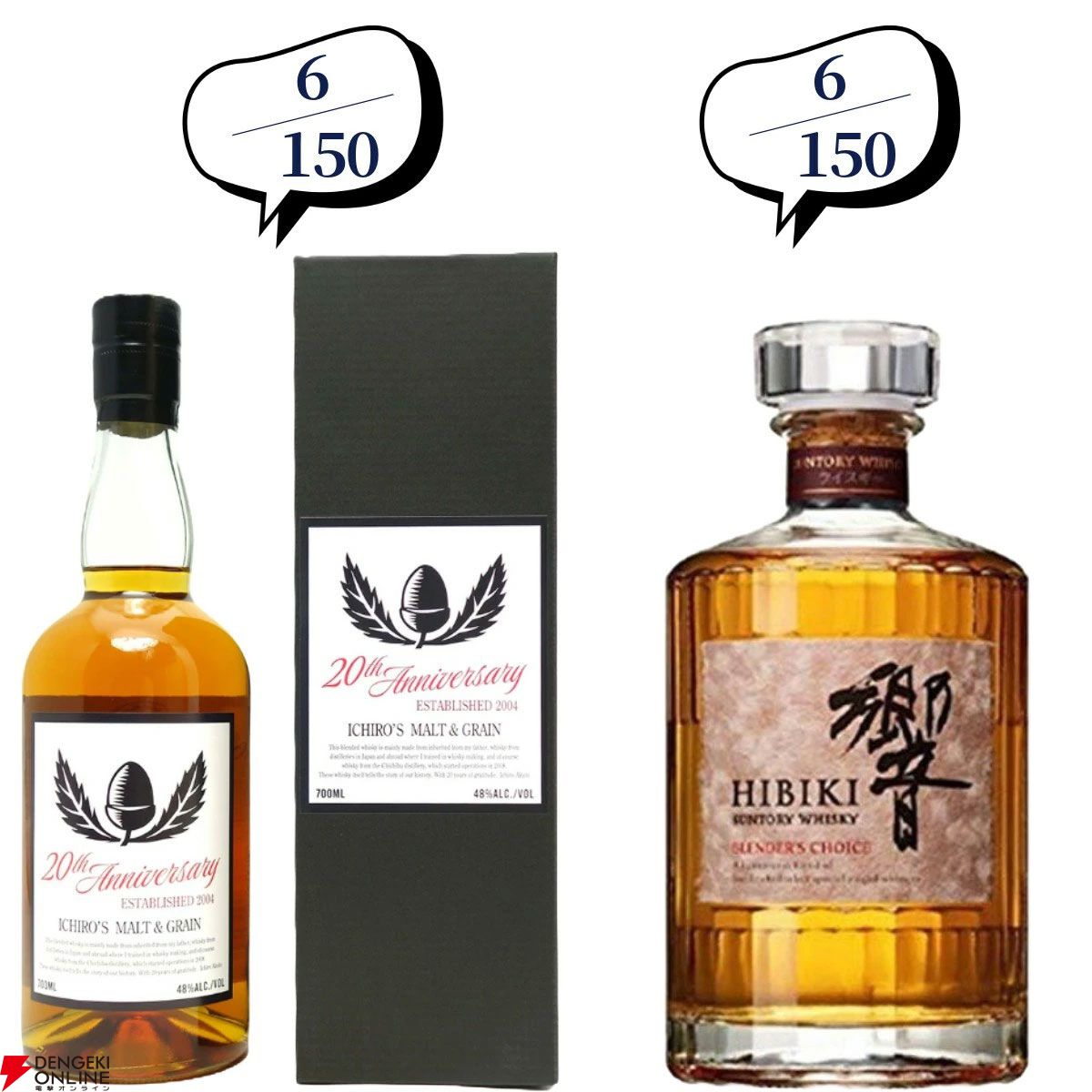 【当たりは20％】14,880円で山崎・白州18年、厚岸 立春・啓蟄、山崎・白州Story of the Distillery2024などが当たる『ウイスキーくじ』が販売中