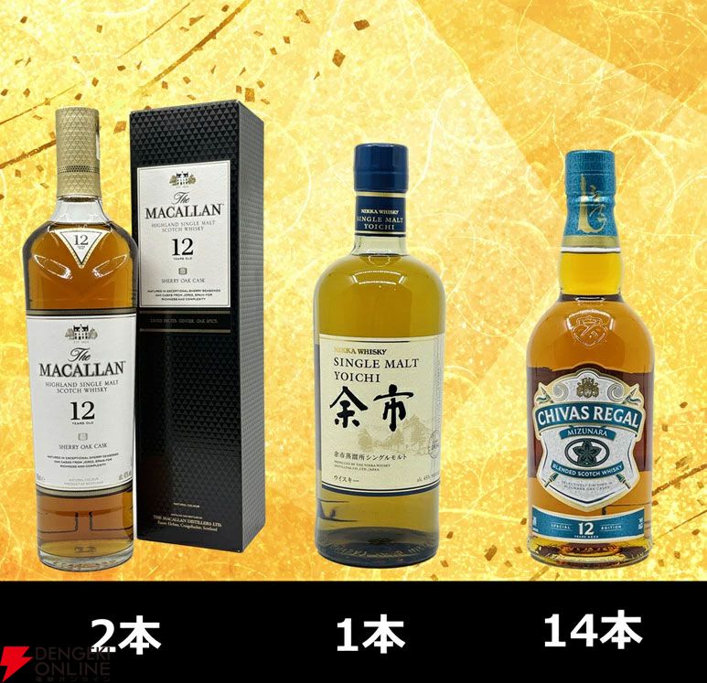 値下げ！山崎12年、山崎NV、響BC、響JH700ml❗️ 値下げ！山崎12年、山崎NV、響BC、響JH700ml❗️