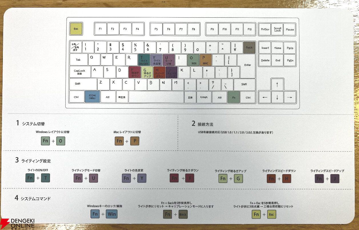 【レビュー】碧依さくらコラボゲーミングキーボードは『Apex』のプレイにも最適？ スベスベ感触＆高速反応で快適に遊べる！