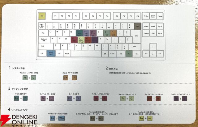 【レビュー】碧依さくらコラボゲーミングキーボードは『Apex』のプレイにも最適？ スベスベ感触＆高速反応で快適に遊べる！