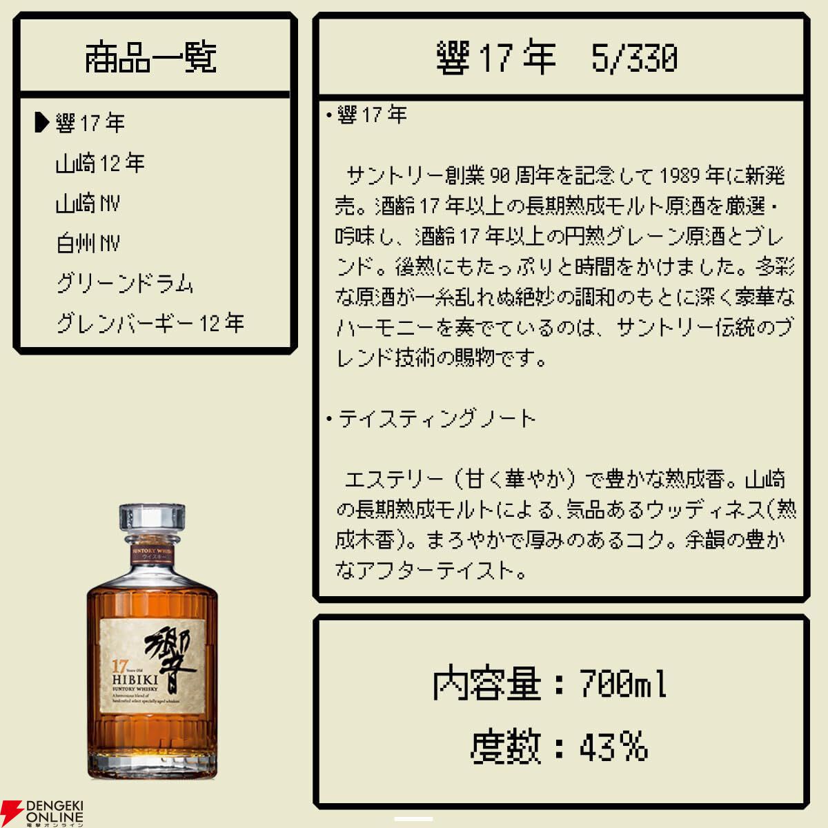 【50％以上が当たり】7,480円で響17年、山崎12年、山崎・白州NVなどが当たる『ウイスキーくじ』が販売中