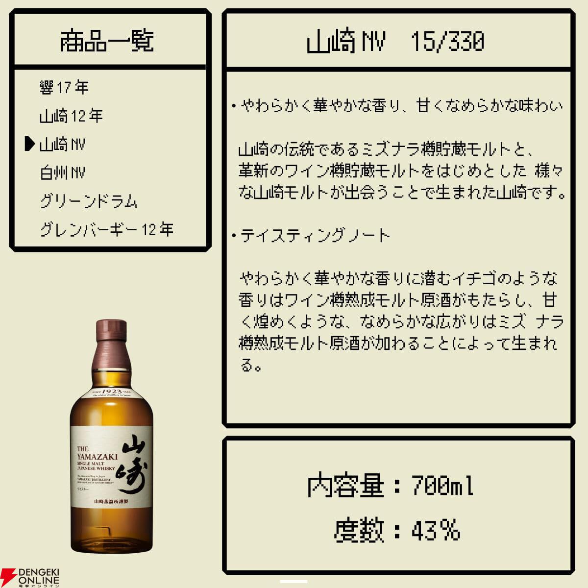 【50％以上が当たり】7,480円で響17年、山崎12年、山崎・白州NVなどが当たる『ウイスキーくじ』が販売中