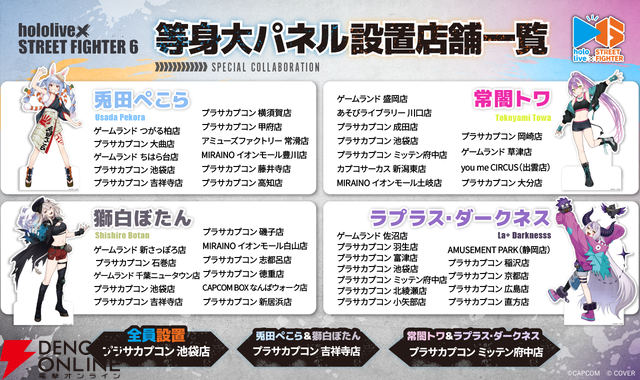 【ホロライブ】『スト6』コラボで兎田ぺこらさん、常闇トワさん、獅白ぼたんさん、ラプ様がファイターに“弟子入り”!?
