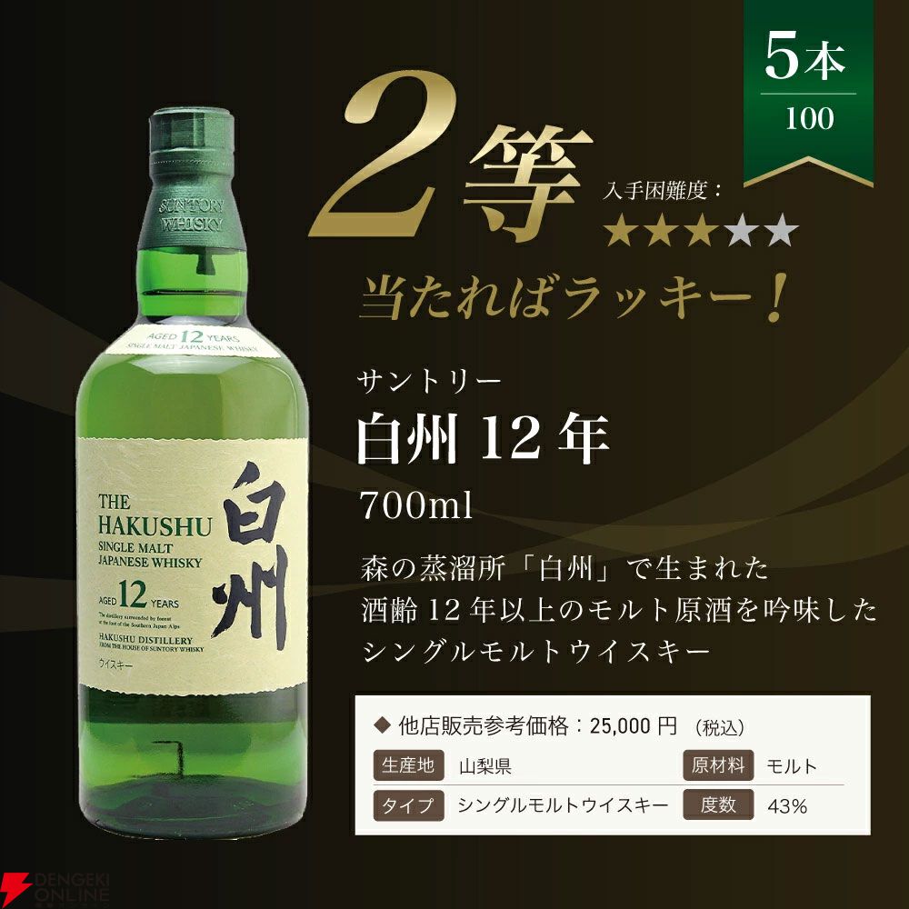 【当たりは5本に1本】7,865円で白州18年、白州12年、イチローズモルト20th、白州NVなどが当たる『白州18年ウイスキーくじ』が販売中