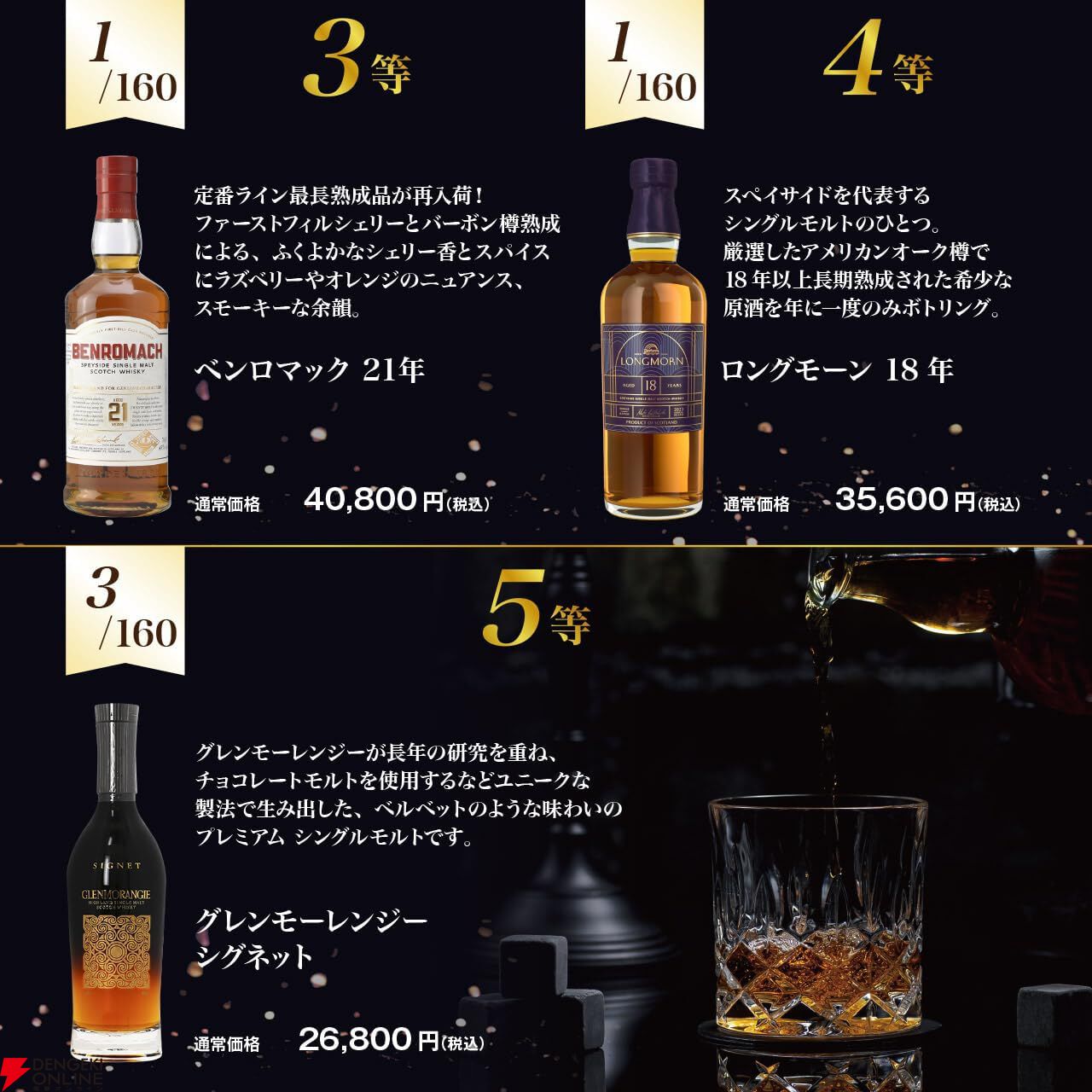 15,800円でグレンドロナック28年、マッカラン18年、ベンロマック21年、ロングモーン18年などが当たる『シングルモルト限定ウイスキーくじ』が販売中。ポイント10倍は6月27日1:59まで！