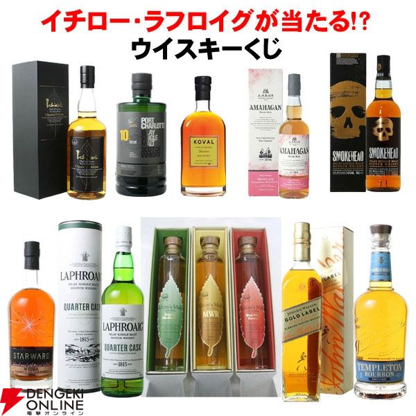 【50％以上が当たり】イチローズモルト3種飲み比べセット、イチローズモルト クラシカル、コーヴァル バーボンなどが当たる6,600円の『ウイスキーくじ』が販売中