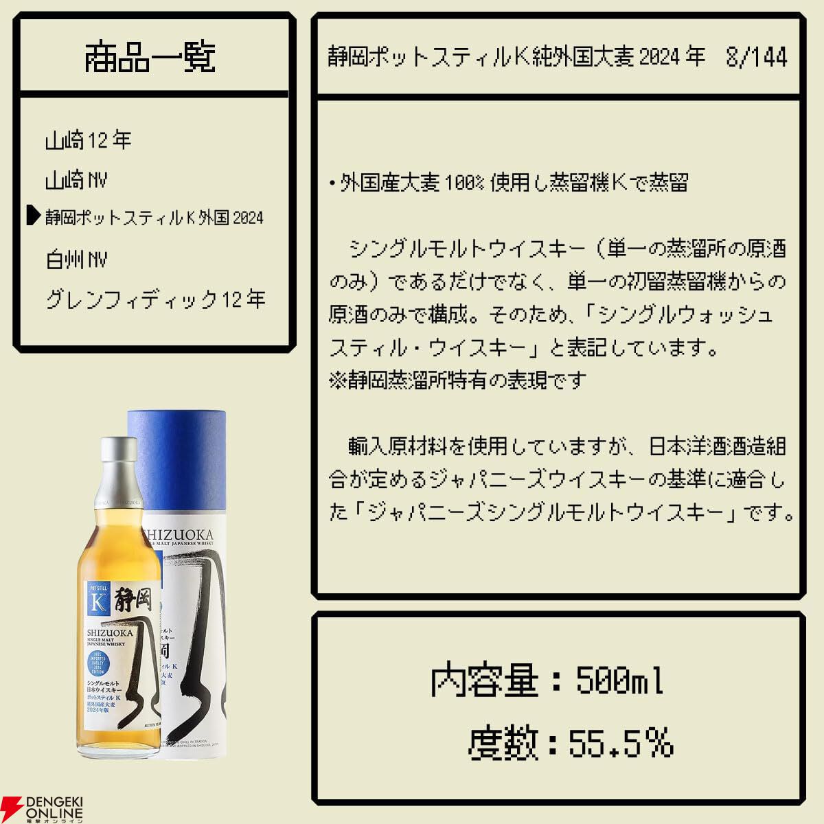 【当たりは5本に1本以上】6,480円で山崎12年、山崎NV、白州NV、静岡ポットスティルK、グレンフィディック12年のどれかが当たる『ウイスキーくじ』が販売中