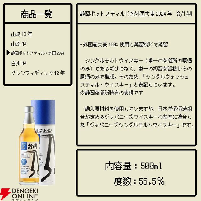 【当たりは5本に1本以上】6,480円で山崎12年、山崎NV、白州NV、静岡ポットスティルK、グレンフィディック12年のどれかが当たる『ウイスキーくじ』が販売中