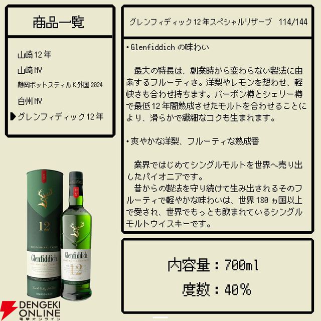 【当たりは5本に1本以上】6,480円で山崎12年、山崎NV、白州NV、静岡ポットスティルK、グレンフィディック12年のどれかが当たる『ウイスキーくじ』が販売中