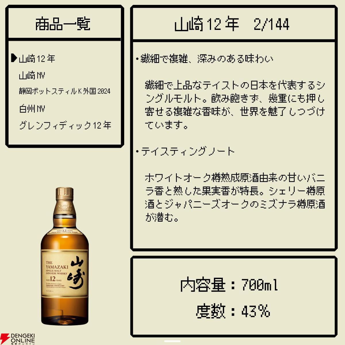 【当たりは5本に1本以上】6,480円で山崎12年、山崎NV、白州NV、静岡ポットスティルK、グレンフィディック12年のどれかが当たる『ウイスキーくじ』が販売中